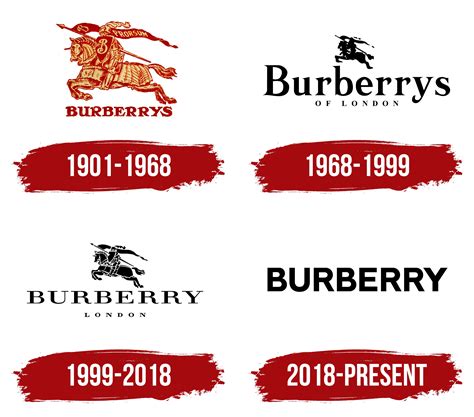 vintage burberry logo|burberry original logo.